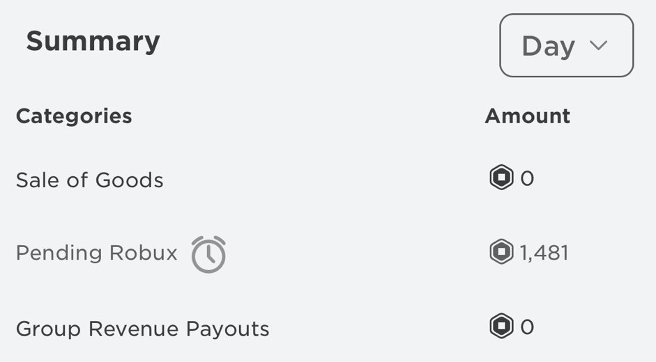 1,000 #robux giveaway! ✧

• follow me + <a href="/snowxylisa/">lisa ꒰ winners will claim tmr 💎 🌼</a> 
• like + repost