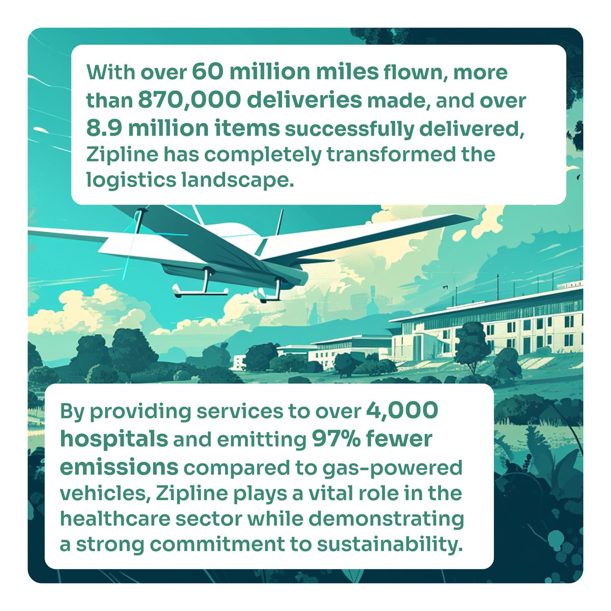 Zipline, a pioneering force in #greenlogistics, is transforming global access to healthcare, consumer products, & food via its innovative use of electric #autonomousdrones, embodying a commitment to #sustainability & efficiency that transcends traditional logistics boundaries.