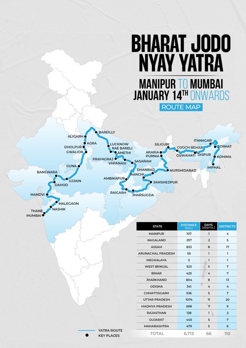 Here is the route map of the Bharat Jodo Nyay Yatra being launched by the Indian National Congress from Manipur to Mumbai on January 14, 2024. @RahulGandhi will cover over 6700 kms in 66 days going through 110 districts. It will prove as impactful and transformative as the…