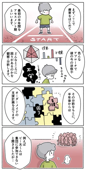 (2/2) 