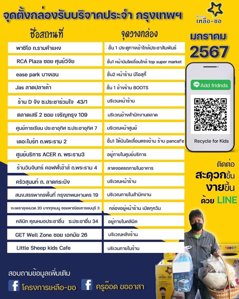 ครูอ๊อด ขออาสา tweet media