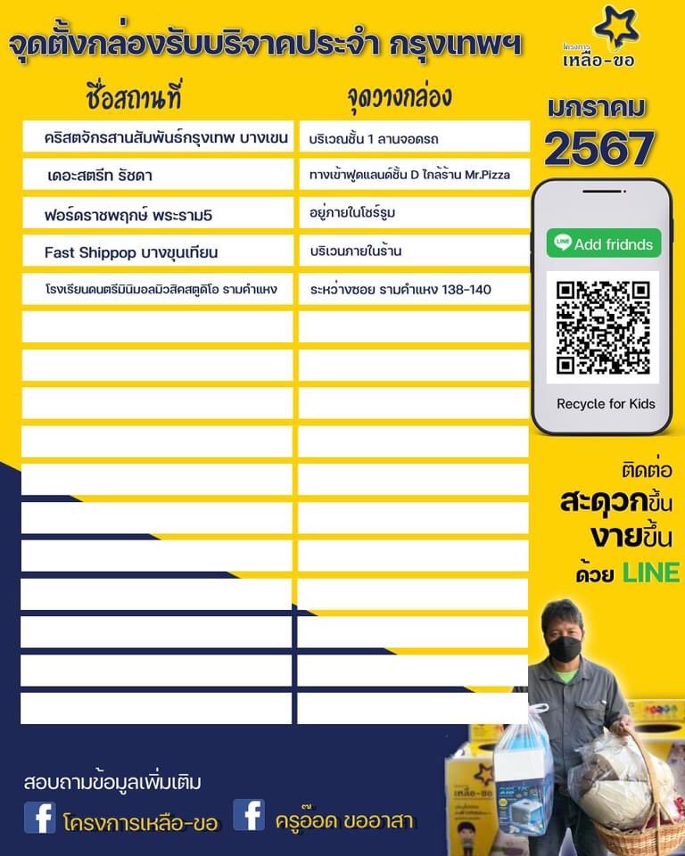 ครูอ๊อด ขออาสา tweet media
