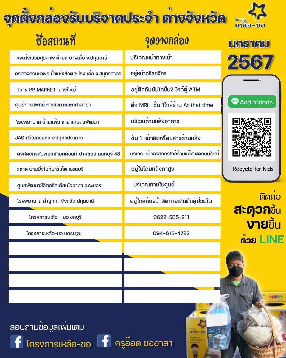 ครูอ๊อด ขออาสา tweet media