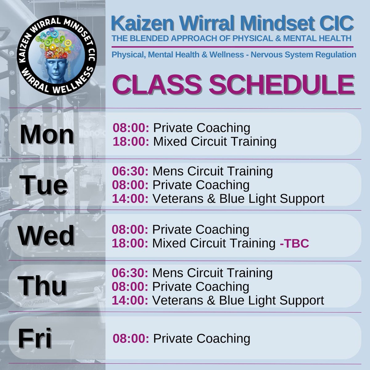Kaizen Mindset CiC Wirral Wellness tweet media