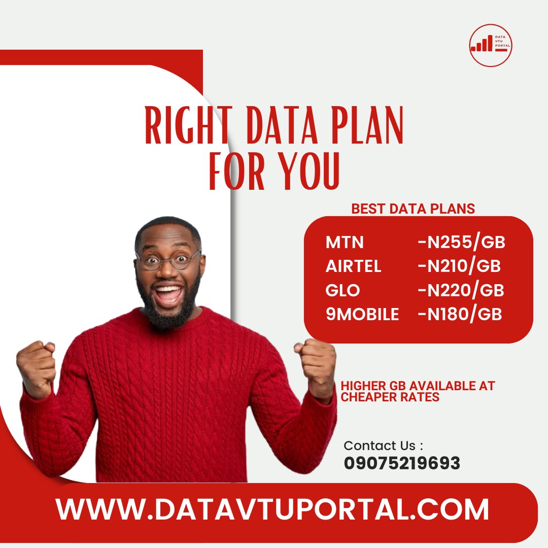 Right Data Plans for you!