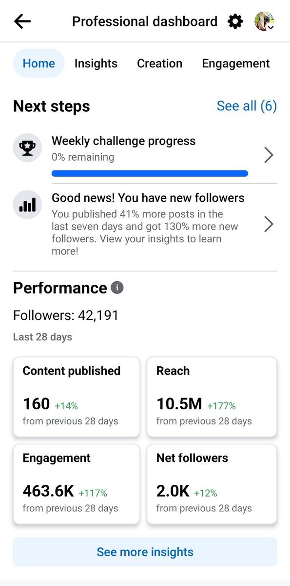 AndyPicken28's tweet photo. Incredible 10.5 million reach on my business page content over 28 days covering world strength sports and our own shows for 2024. Over 42000 fans engage regularly with a lively community  #thursdaymorning #BusinessBoost #sports #strongman #manbeast https://t.co/iVHiaHEHKO