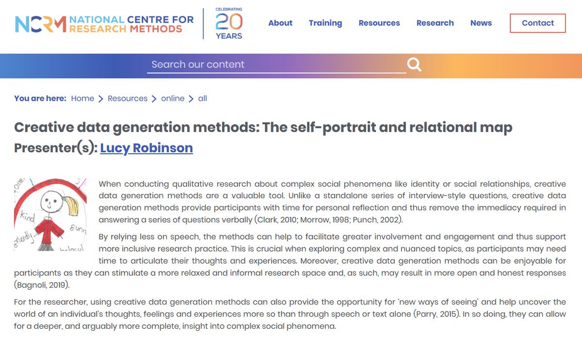 My tutorial on 'Creative data generation methods: The self-portrait and relational map' has been published by the @NCRMUK! 🥳It includes lots of detail about the method, a step-by-step guide/worksheet and a fab list of recommended reading. 📚ncrm.ac.uk/resources/onli…