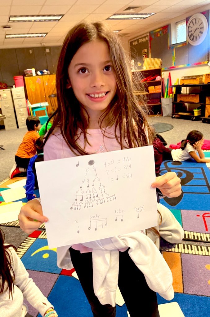Tolbert_ES's tweet photo. Exploring the harmony between math and music with enthusiastic fourth graders at Tolbert! 🎶📚 #MathAndMusic #bettertogether https://t.co/3phAYojIaN