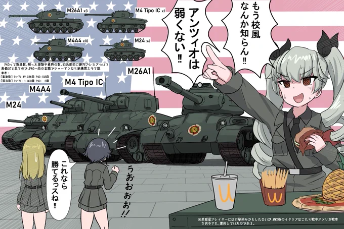 全然勝てないのでやけになったドゥーチェです
#ガルパン 