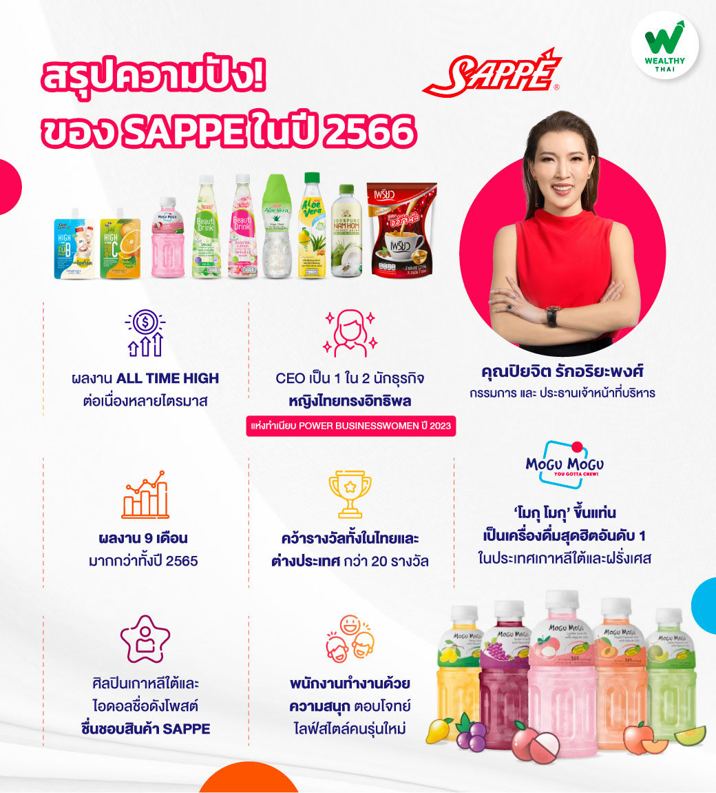 WealthyThai's tweet photo. สรุปความปัง!ของ SAPPE ในปี 2566

อ่านต่อ https://t.co/gE9tLi39XM

#SAPPE #เซปเป้ #WTStock #WealthyThai https://t.co/xBxx0so3bn