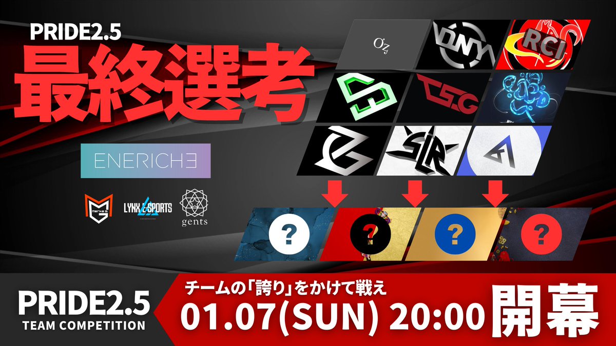 gents_2022's tweet photo. PRIDE2.5 参加チーム発表💥
大混戦となった結果9チームが同点となったためラスト4枠をかけた最終選考を実施します!!
最後に出場権を獲得するのはどのチームか...

-最終選考参加チーム-
OZ
DNY
RCI
ECS
TSG
NFS
Gz
SOLARIS
ALTO

-投票方法-
①このツイートを引用リポスト
②投票するチーム名 + #PRIDE0107 #エネリッシュ と記載
③応援のメッセージ

-締切- 12/29(金) 19:59