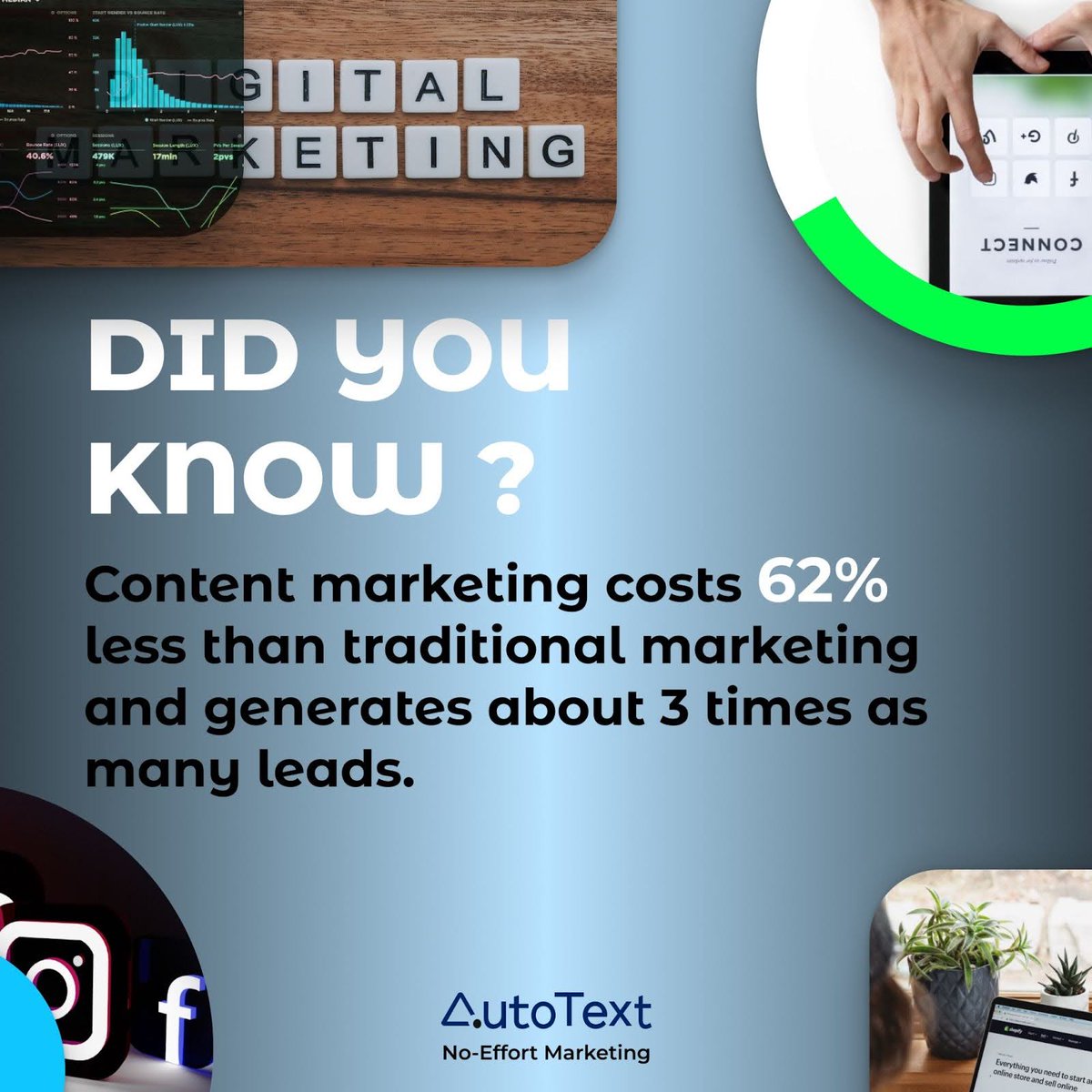 autotext_app's tweet photo. Content marketing made easy with AutoText. Automate your workflow and save time! #autotext #contentmarketing #timeefficiency https://t.co/YxeiyxcSmc