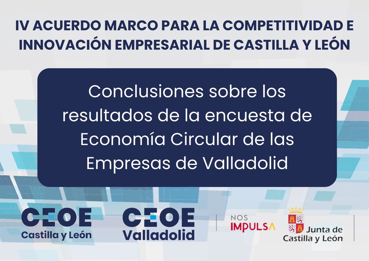CEOEValladolid's tweet photo. Resultados de la Encuesta sobre #EconomíaCircular de las Empresas de Valladolid y Castilla y León

Consultar aquí => https://t.co/Zay7BvBq5z

#IVAcuerdoMarco #Empresas #Valladolid https://t.co/3YelmtSqdj