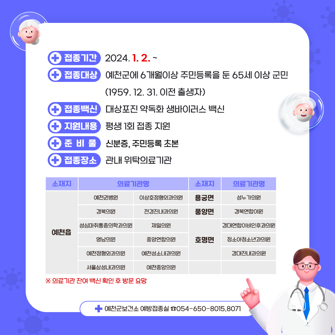 📍대상포진 무료 예방접종 시행안내

관내 65세 이상 군민들을 대상으로
대상포진 무료 예방접종을 시행합니다.

✅ 시행일: 2024. 1. 2.(화) ~
✅ 접종대상: 예천군에 6개월 이상 주민등록을 둔 65세 이상 군민

#예천 #예천군
#대상포진 #무료접종