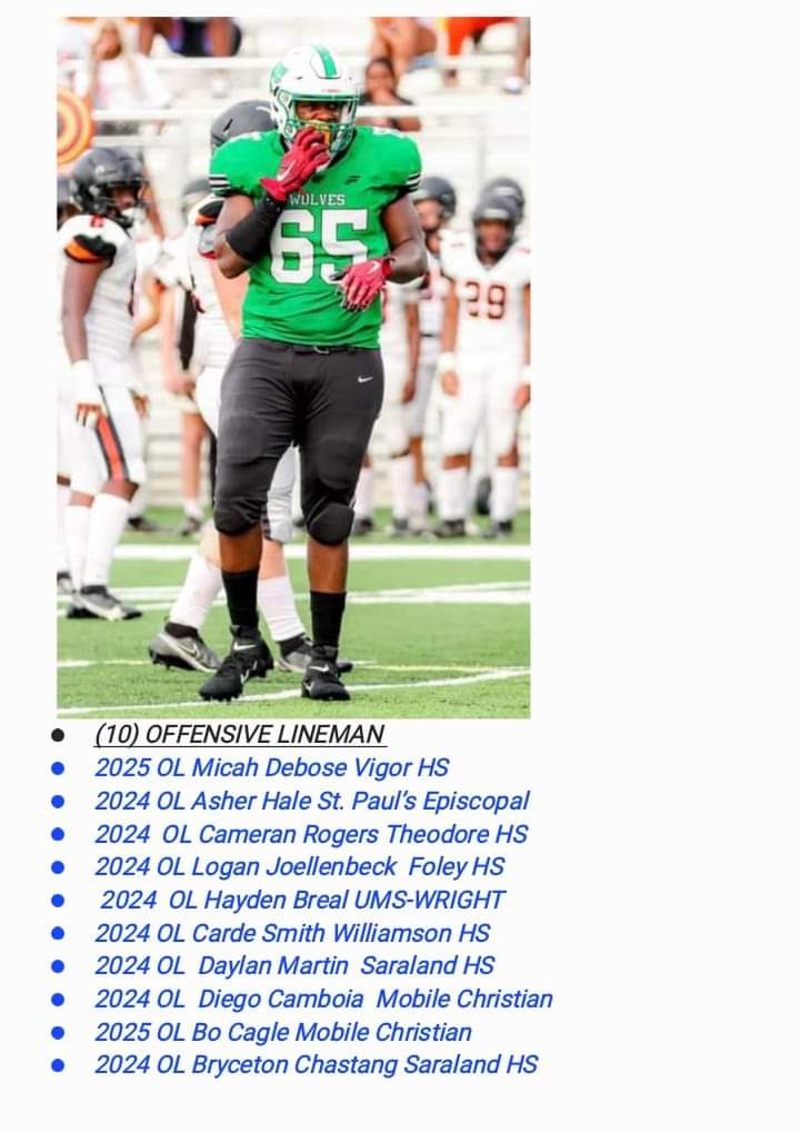 🚨 COLLEGE COACHES 🚨

ICONIC SUPER 77 ALL-OFFENSE TEAM.