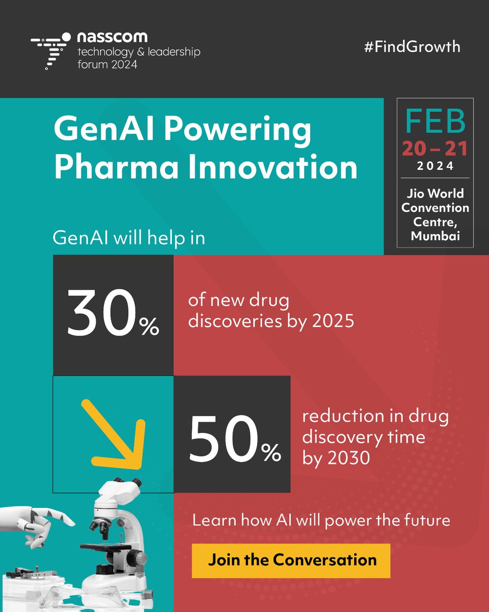NasscomEvents's tweet image. Unlock the future with AI!

Cloud-based GenAI is driving efficiency, accuracy and integration of healthcare services to levels never imagined before.

Join the 32nd nasscom Tech &amp;amp; Leadership Forum and get ready to learn what&apos;s #ShapingTheTechade.

Register NOW:…