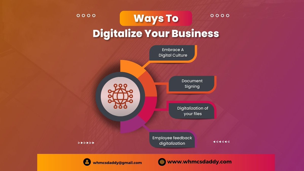 DaddyWhmcs's tweet photo. Hello Everyone!
“There are only two ways to live your life. One is as though nothing is a miracle. The other is as though everything is a miracle.”
#WHMCS #webhosting #webhostingservices #customdevelopment #whmcsTwentyAz #themeproduct #whmcstheme #whmcsaddon #whmcsprovisioning https://t.co/djBGxd4lCN