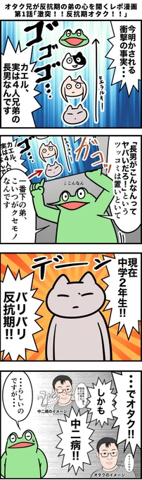 オタク兄が反抗期の弟の心を開くレポ漫画 その1