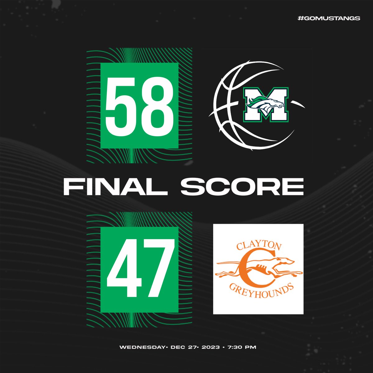 MustangsWBB's tweet photo. MustangsWBB advance to face Fort Zumwalt West in the champion game Friday at 6pm. A rematch from last years @MICDSAthletics Tournament Final. 
#Stlhoops #MoPreps #StlPreps #GoStangs https://t.co/goSAo1HxV7