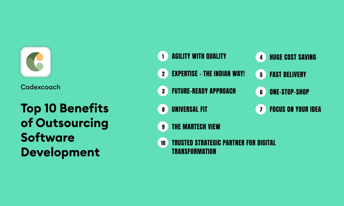 Codextechhelp's tweet image. Unlock the power of global talent! 🌍 Our blog reveals the top 10 benefits of outsourcing software development. From cost savings to innovation, see how it can elevate your business! 💡🚀
#codexcoach #OutsourcingSuccess #TechInnovation #GlobalTalent #BusinessGrowth