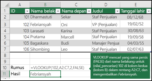 DataTribe ID tweet media