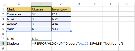 DataTribe ID tweet media