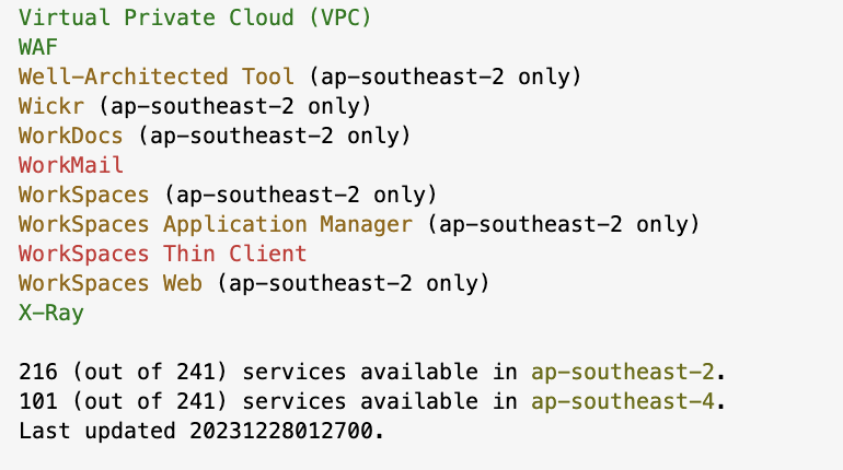 Tim Malone tweet media