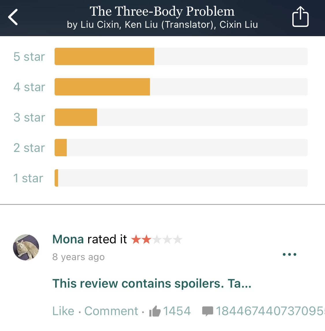 cantorlope's tweet image. a lot of people had a lot to say about mona&apos;s review