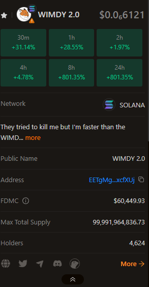 The power of community rallying together🚀

WAO🎒 x WIMDY 2.0🦊💨