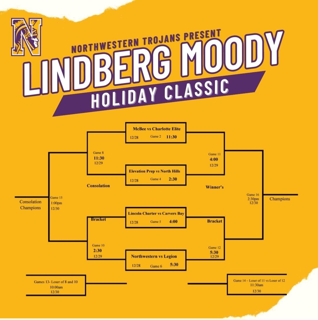 Borderline Roundball Classic tweet media