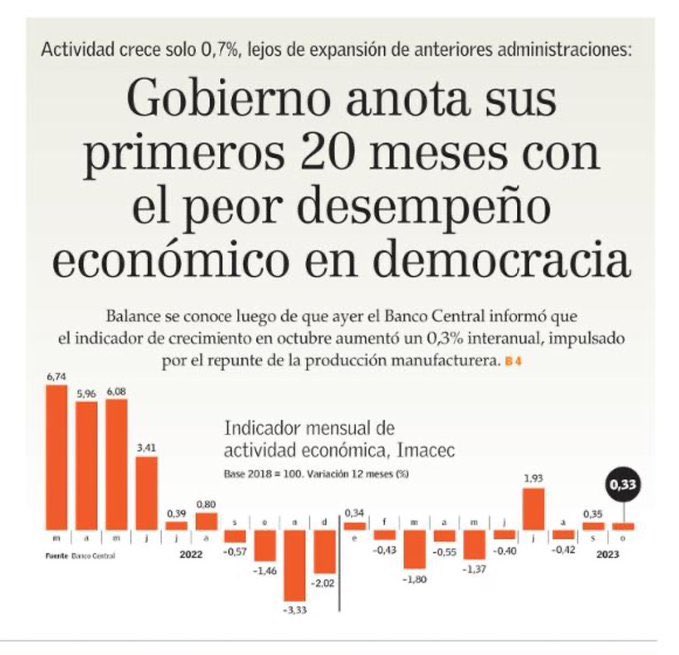 #ConejosPiromanos #CerezasDelincuentes #CasoConvenios #CrispiImputado #DecrecimientoEconomico ¿Que más vamos a ver en esta DesGobierno? #DatoMataRelato