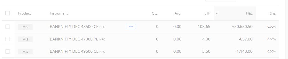 Suvo_evolving's tweet photo. Thank you, my Mentor, my teacher @ViruPandey81 for just a small message that was easy enough to decode by his mentorship student. 
Here's my P&amp;L &amp; order book as a result - https://t.co/SHYYTjgoK9