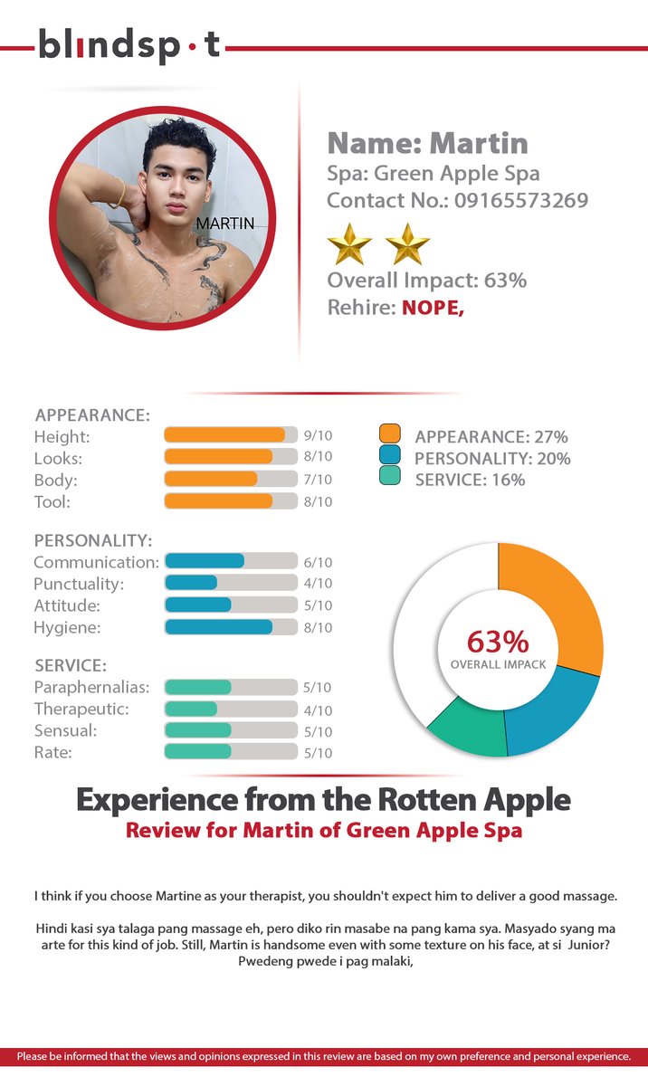 TheBlindSpotPh's tweet photo. A Review for Martin of Green Apple Spa
Ohhh 2 n Para to sa mga bex na mahilig sa TlT3

Dahil kng bex k tapus self proclaimed ka di ka mahilig sa TlT3 pero ang pinili mong trabaho ay ang humawak ng TlT3 baka hindi nga bex ang tawag sayo, ang tawag sayo ay #ipokrito

#TBSReview2023 https://t.co/tnplQDB5rv