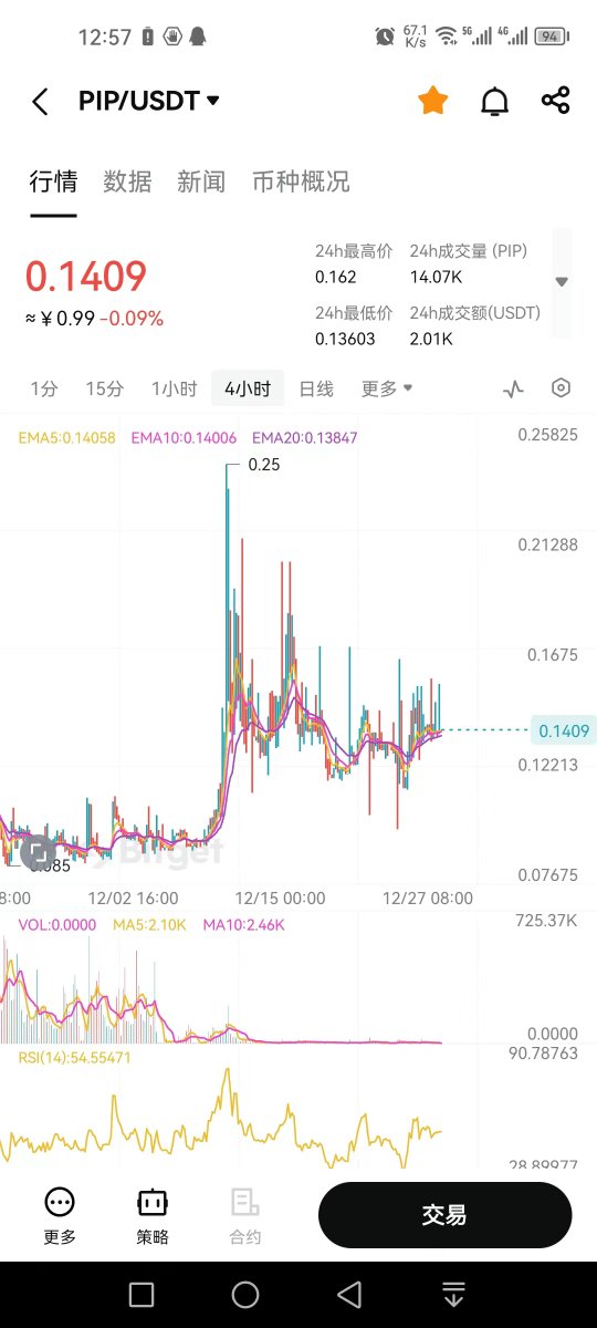塔子哥 tweet media