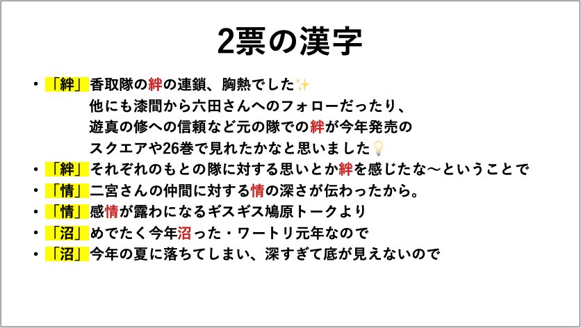 WtBuzzword's tweet photo. 【#ワートリ今年の漢字2023】
続いて２票獲得の漢字です！
本編での大きなイベントに対するコメントが多かったです。
今年ワールドトリガーにハマった方、ようこそ！！！！！！！！！！！！！！ https://t.co/dQlZz6i9R4