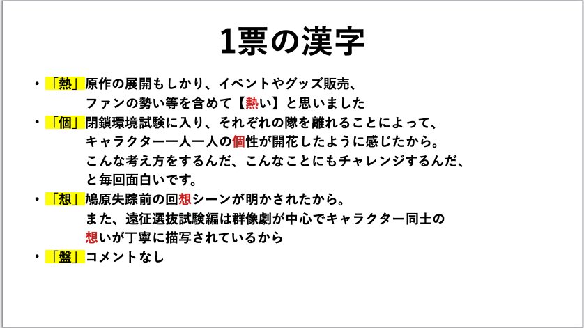 WtBuzzword's tweet photo. 【#ワートリ今年の漢字2023】
引き続き１票獲得の漢字です
推しを表す字や今年を総括した字までさまざまでした
今年ワールドトリガーにハマった方、ようこそ！！！！！！！！！！！！！！(2/2) https://t.co/5spywTjEgY