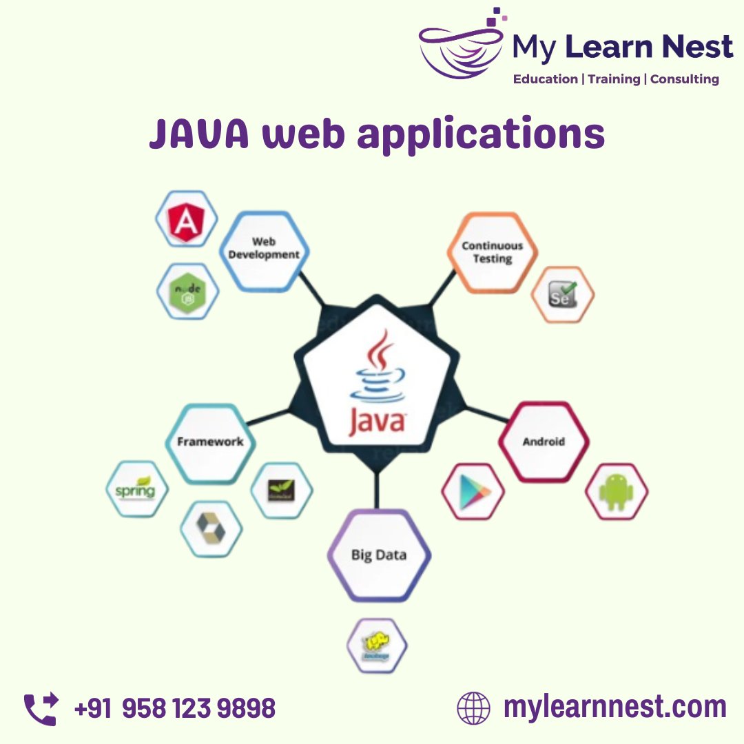 MylearnNest's tweet photo. JAVA web applications
For WhatsApp https://t.co/x4c4E5JESb Or Call 📞+91 958 123 9898
#javaonlinetraining #saptraininginstitute
#javajobs #javatraining #javaonlinecourse
#java #javatraininginstitutehyderabad
 #javajobs
#javacertification #mylearnnest
#mylearnnesttrainingacademy https://t.co/FT8GWLw1O0