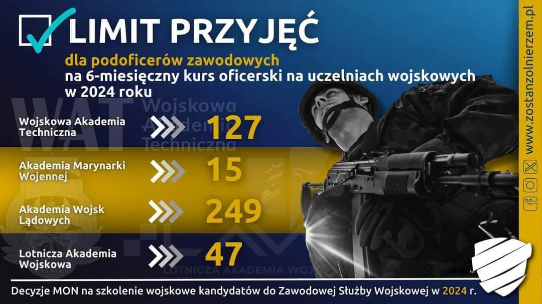 WCRBydgoszcz's tweet photo. ⭐️⭐️KURSY OFICERSKIE!
Każdy znajdzie coś dla siebie na jednej z uczelni wojskowych: 🪖
#AWL_Wroc 
#Akademia_MW 
#WAT_edu 
#LWojskowa 

Oferta dla:
➡osób ze środowiska cywilnego,
➡podoficerów zawodowych (6-miesiecy),
➡szeregowych zawodowych (12-miesięcy).
#ZostańŻołnierzem🇵🇱 https://t.co/XgAOwWKRAw