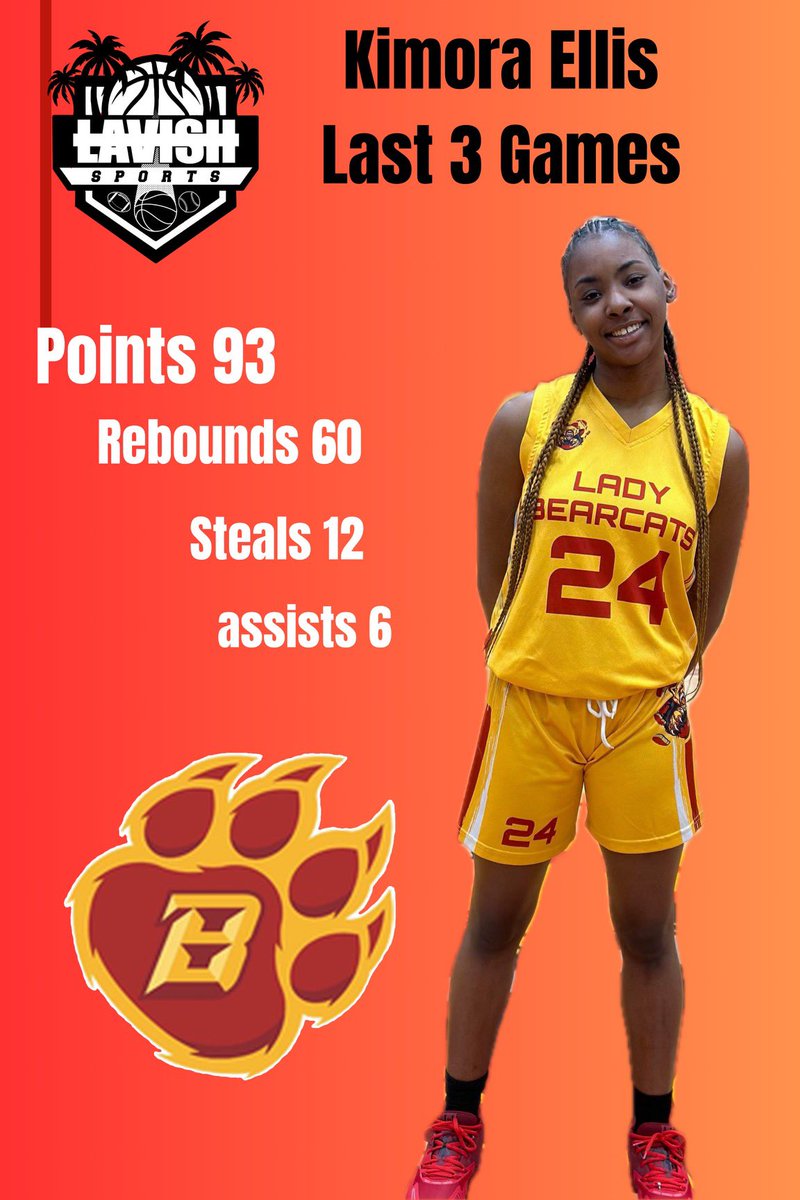 Alton Sanders🏀🏀 tweet media