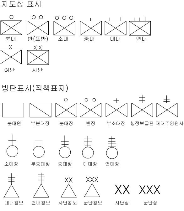 별걸 다 알게 된 나 ㅋㅋ