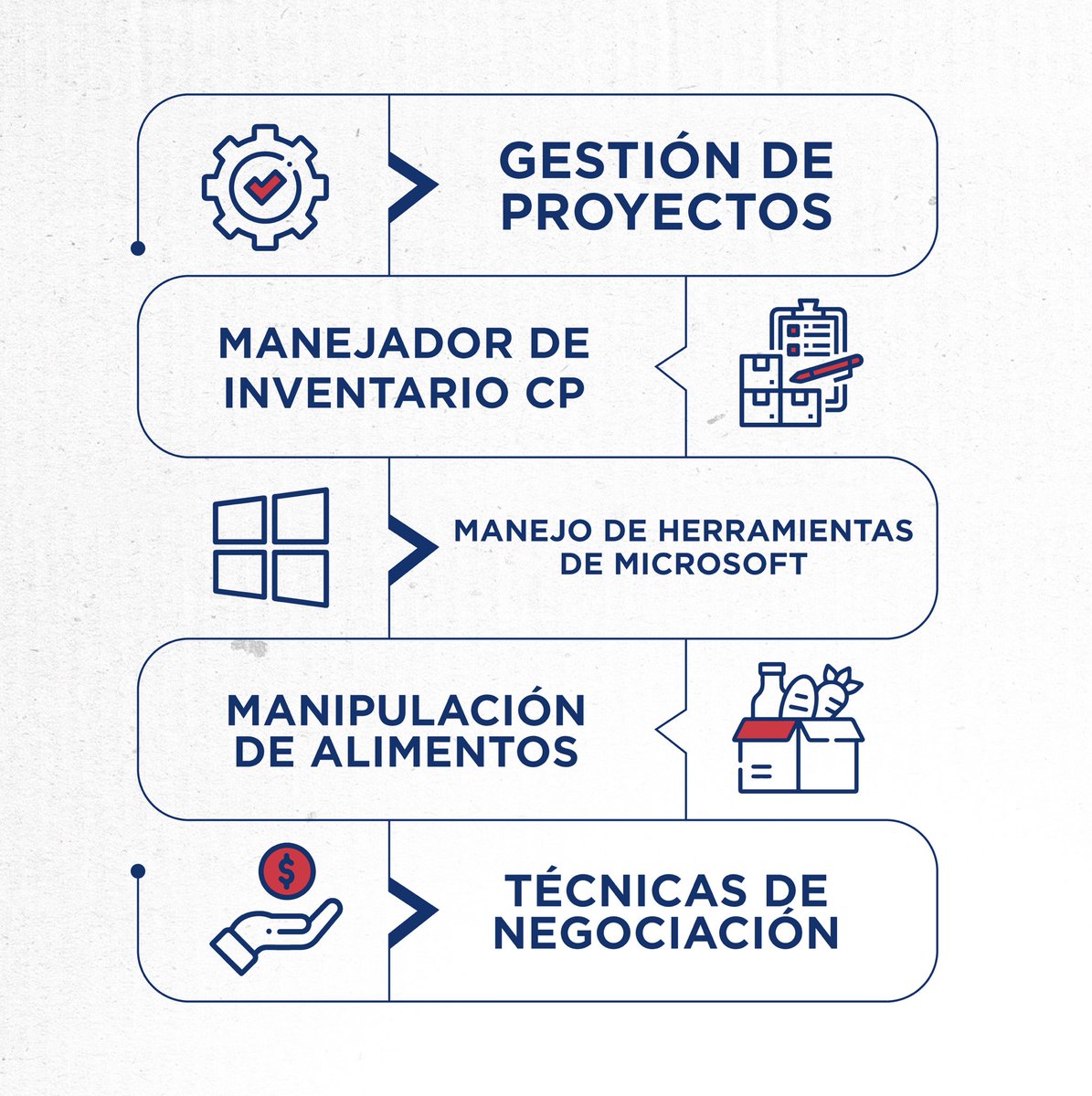 RDenMontreal's tweet photo. ¡Este 2024 🎉CONVOCATORIA ABIERTA PARA LOS #DominicanosEnElExterior! 🙌

El @infoteprd y el @indexdomrd se han unido y te dan la oportunidad de capacitarte desde donde quiera que estés. 🌎🇩🇴. Conoce más e inscríbete, llenando el formulario que encontrarás en la bio 🔗del #INDEX https://t.co/mrUfp0Jisd