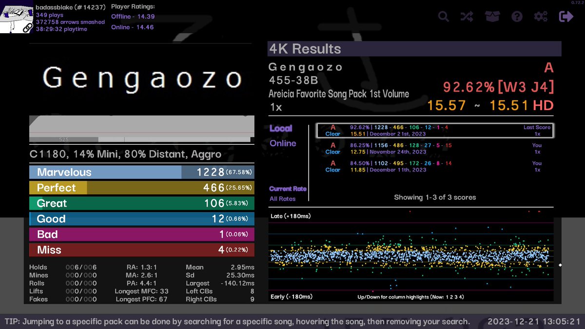 WithRtx's tweet photo. @vsrg_org noob scores yay https://t.co/N8J4ISUt3h