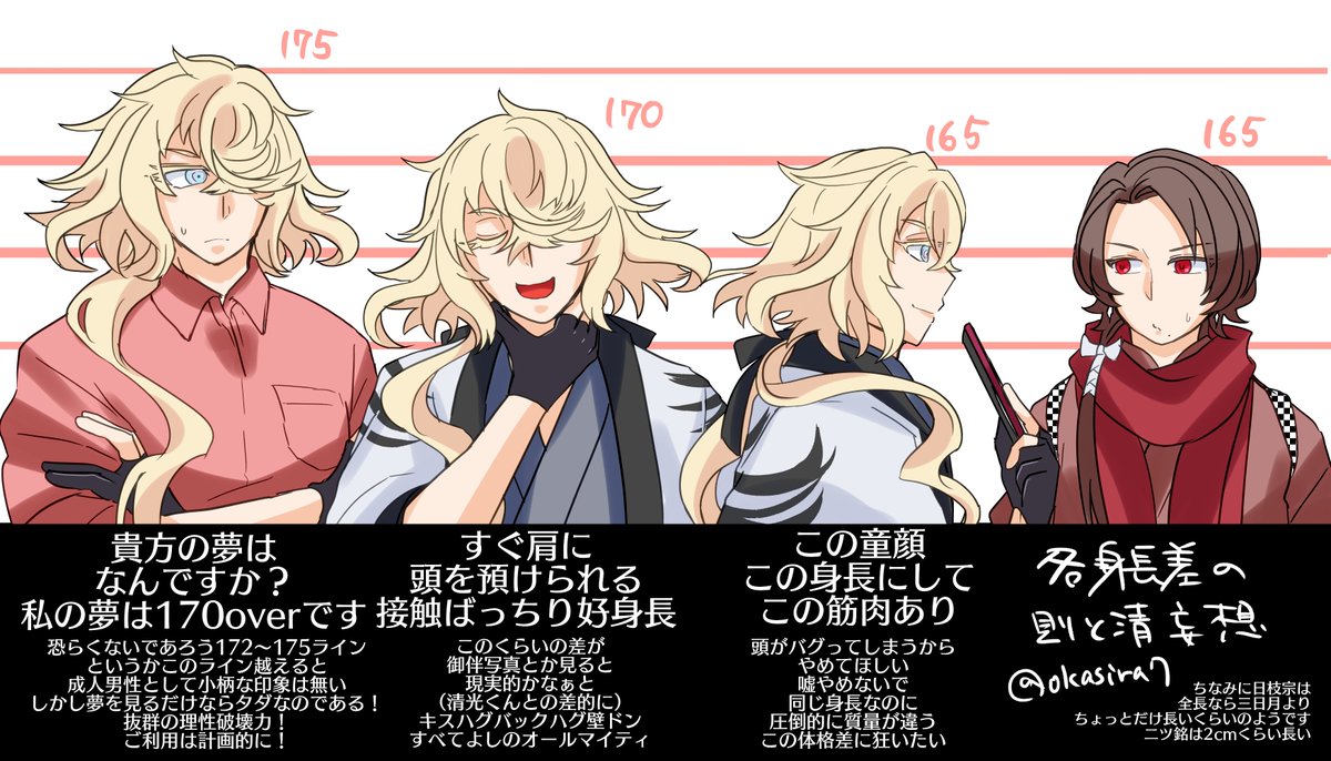 #今年も残りわずかなのでお気に入りの4枚を貼る 
則清 ありがとうございました! 