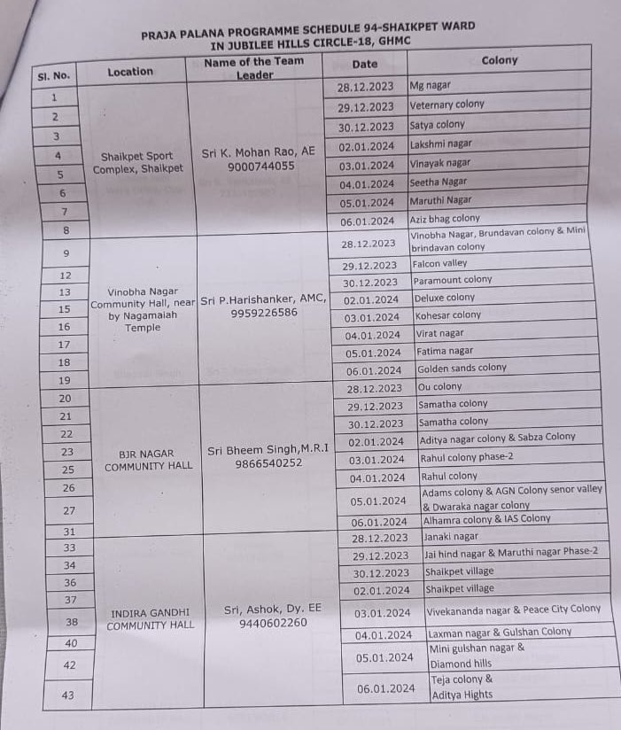 Mohd Asif Hussain Sohail tweet media