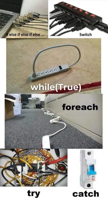 dev_humor's tweet image. #loops #ElectricalLoops #funny