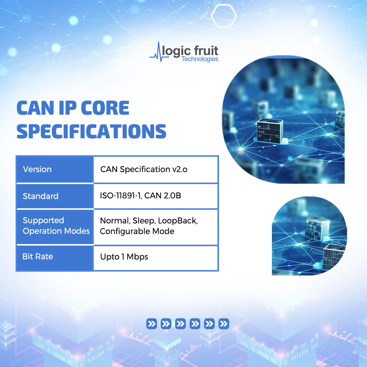 logicfruit's tweet image. Experience up to 1 Mbps data rates, message-based protocol, and hardware-based error detection. Elevate your systems with cutting-edge innovation! 🔧🔗
To know more about it, check out here: logic-fruit.com/ip/can-control…

#LogicFruit #CANController #InnovationUnleashed