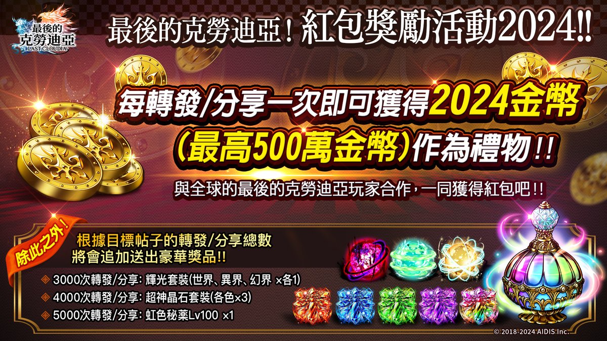 lastcloudiact's tweet photo. ╲🧧紅包獎勵活動🧧／
每轉發/分享一次目標帖子即可獲得2024金幣（最多500萬金幣）的好機會！
還可能會有其他豐富獎勵...！

轉發/分享次數的將以日文版、英文版、繁體中文版和韓文版的總數進行合計，與全球用戶合作一起獲得獎勵吧！ https://t.co/7pNuJjJqOu