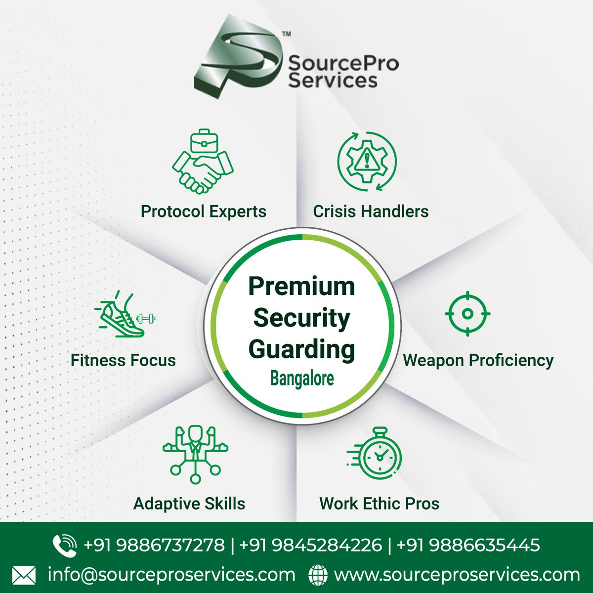 sourcepro986's tweet image. Explore the exceptional prowess within Sourcepro Services&apos; Premium Security Guarding.  Entrust your safety to armed forces veterans, ensuring a shield of precision, and unwavering professionalism.

Visit: sourceproservices.com

#premiumsecurityservices #securityservices