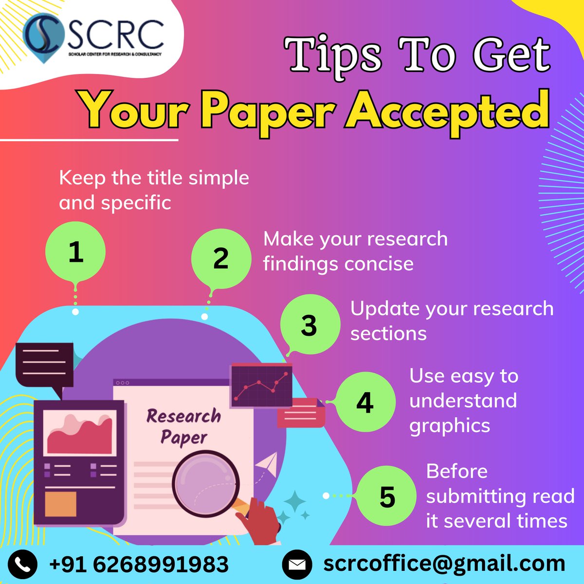 Tips To Get Your Paper Accepted
Call us: 6268991983
Mail us: scrcoffice@gmail.com
Visit: thescrc.org
#phdtips #phdresearch #Vijayakanth #DMDK #CongressFoundationDay #passedaway #Leo2 #DelhiFog #BusAccident #BiharPolitics #SalaarCeaseFire #ArunJaitley