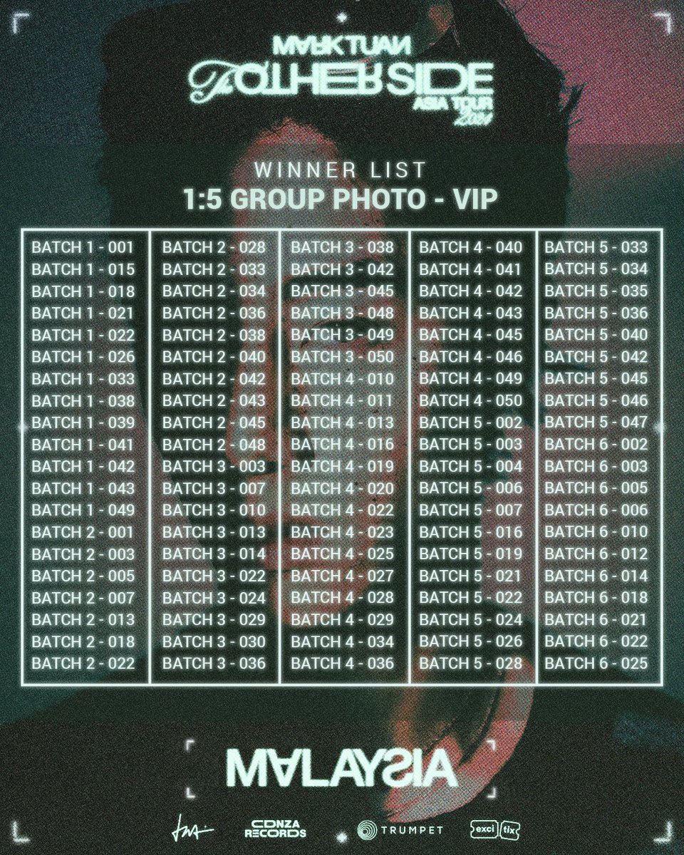 hellotrumpet's tweet photo. Mark Tuan's 'The Other Side' Asia Tour 2024 in Malaysia fan benefit winner list part 1

#MarkTuan #Mark #마크 #段宜恩 #theothersideasiatour #theothersidekl #trumpetinternational https://t.co/RkwdI5IvX1
